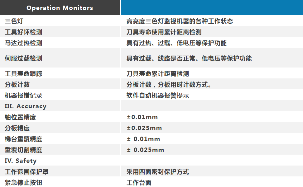 1680073391209046.png image.png